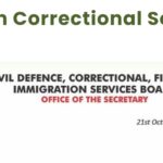 CDCFIB Recruitment: CBT Test Date & Time