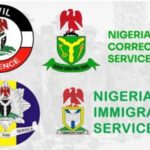 Shortlisted Candidates for CDCFIB 2025: Check Names, CBT Exam Date and Latest Updates