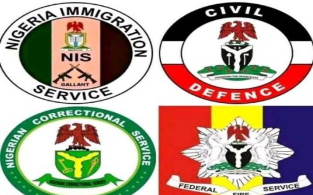 CDCFIB CBT Exam Date And Time Announce