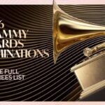 Everything You Need to Know About the 2026 Grammys: Performers, Hosts & Streaming Guide”