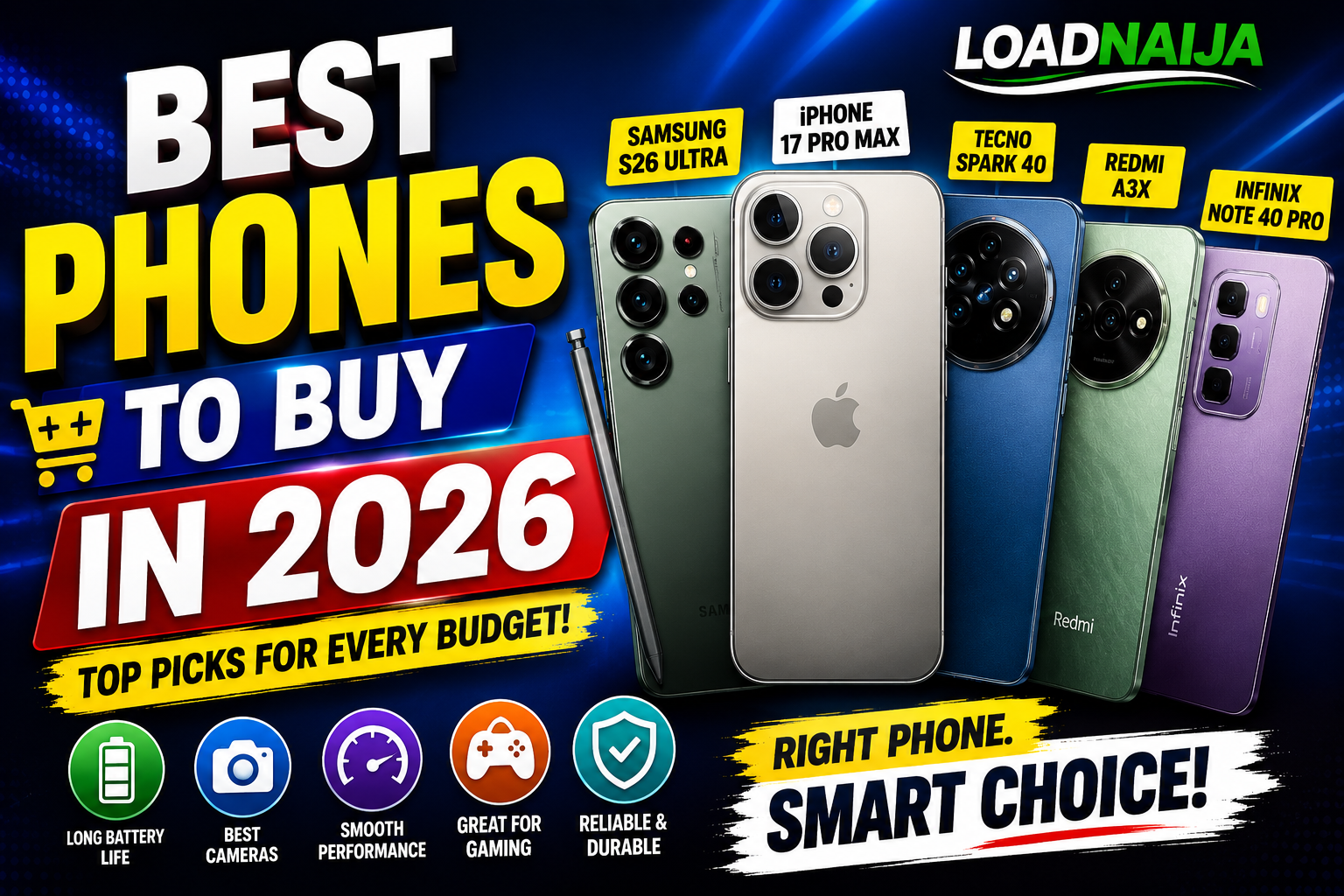 Best Phones to Buy in 2026